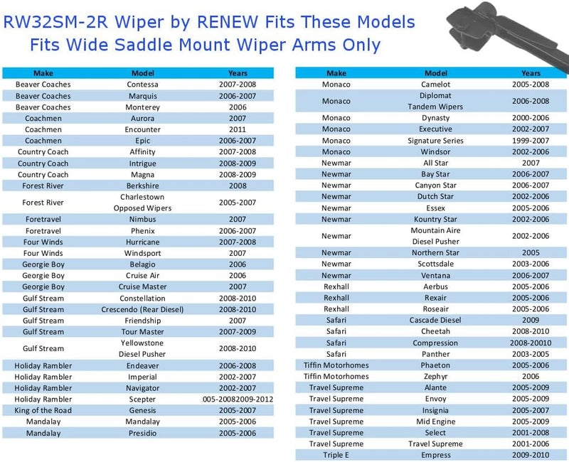 Renew زوج من شفرات مساحات الزجاج الأمامي الثقيلة 32 بوصة مع قاعدة عريضة للمركبات الترفيهية والحافلات - Image 2