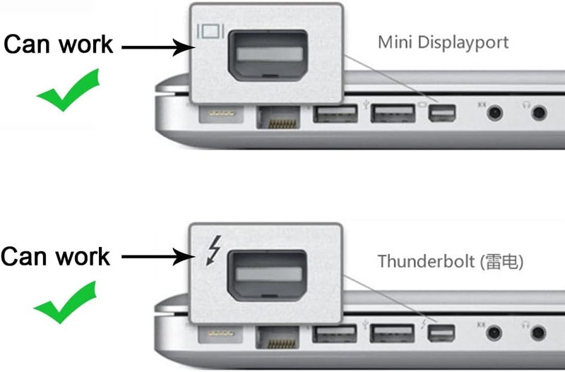 FENTICO Mini DisplayPort to VGA Adapter - Mini DP to VGA Converter - 1080p Video - mDP or Thunderbolt 1/2 Mac/PC to VGA for Monitor/Projector/Display - Image 4