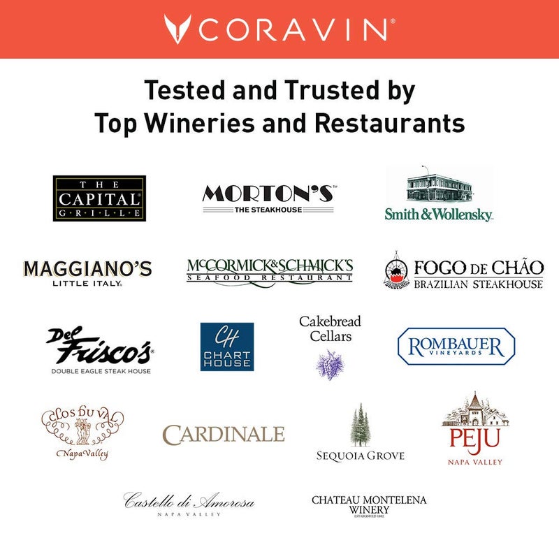 Coravin Limited Edition Wine Preservation System Bundle - Image 3