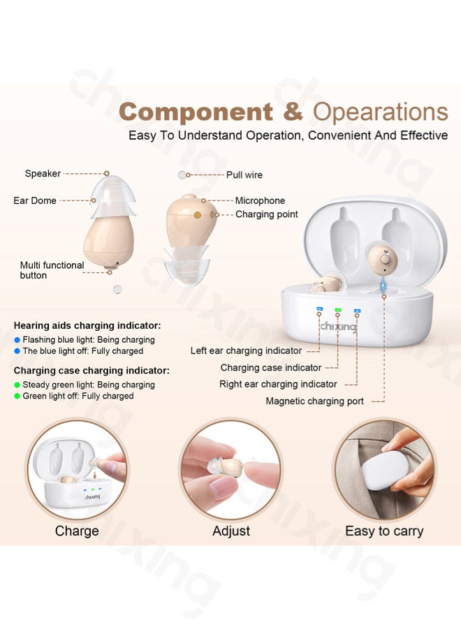 Chixing Hearing Aid for Adult, Nearly Invisible Rechargeable Hearing Aids, 100+ Hours of Charging Case Usage, Super-Mini Invisible Design, Comfort Fit in Ear Canal, AI Noise Cancellation and Clear Sound, Suitable for Various Daily Scenarios - Image 2