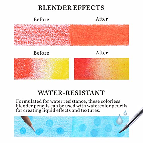 Pasler Colorless Blender Pencils - Professional Blender Pencil for blend,layer & soften edges of colored pencil artwork (4 count) - Image 3