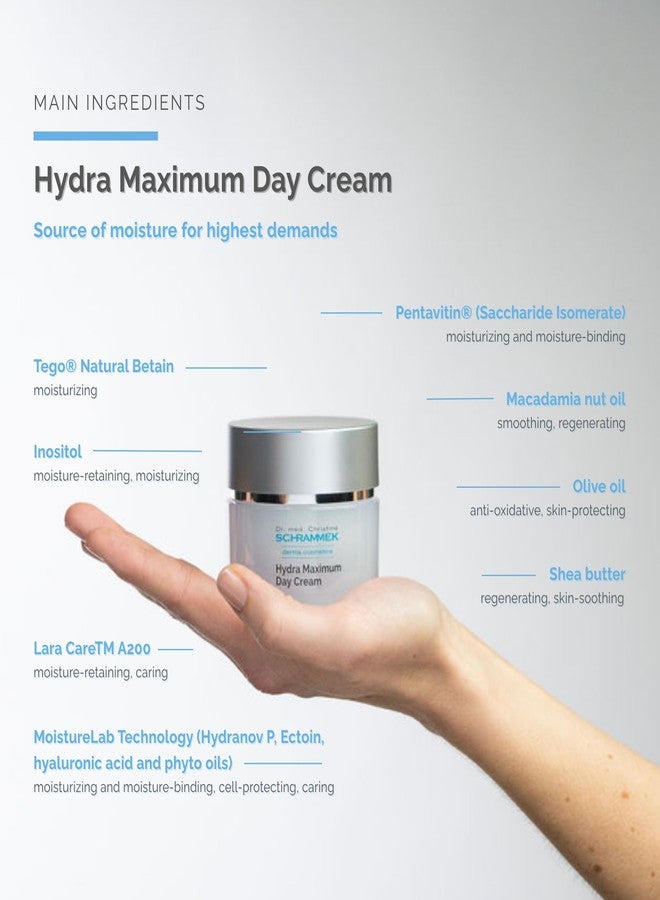 Schrammek Hydra Maximum Day Cream (1.7 fl oz) - Deep Moisture for Skin - Hyaluronic Acid - Face Moisturizer - Face Cream - Skin Care - Dr. Schrammek - Image 3