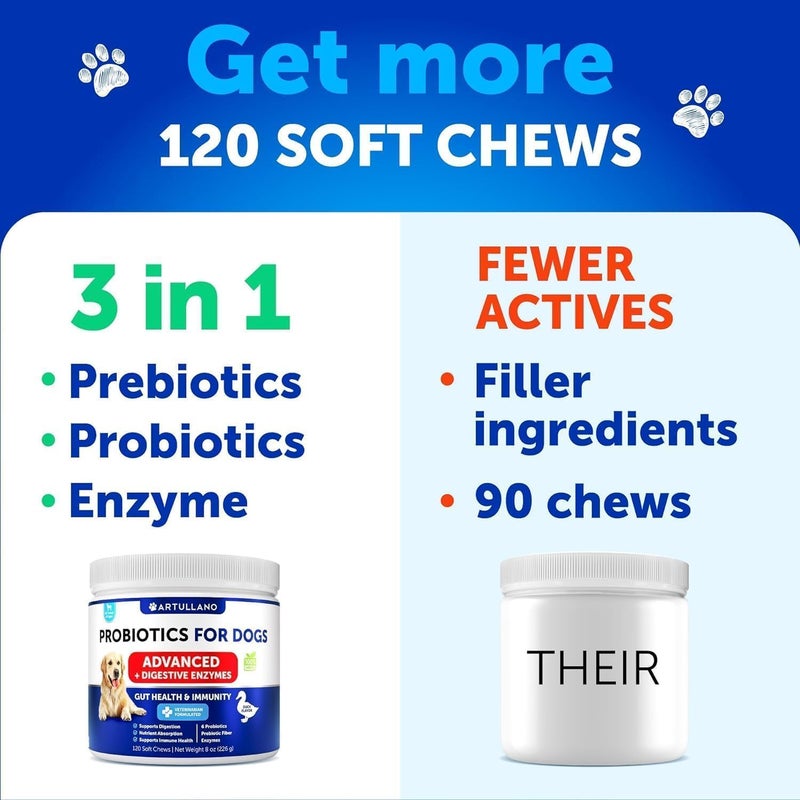 Artullano Probiotics for Dogs - Support Gut Health, Itchy Skin, Allergies, Immunity, Yeast Balance - Dog Probiotics and Digestive Enzymes with Prebiotics - Reduce Diarrhea, Gas - 120 Probiotic Chews for Dogs - Image 4