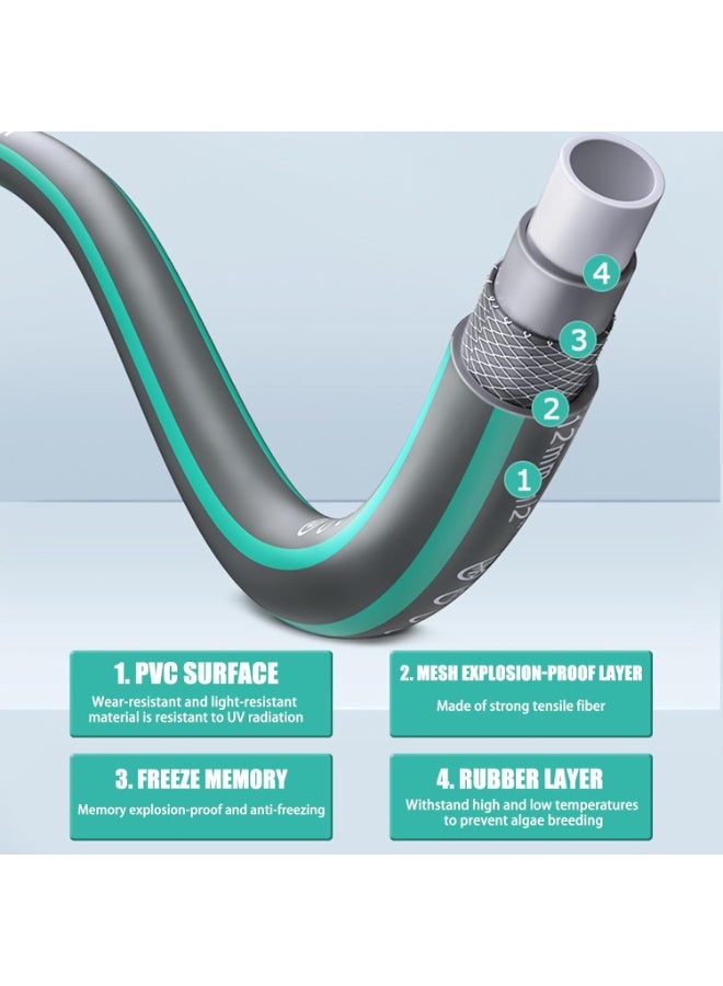 Soofam Garden Hose Reel Set, 30M Garden Hose Reel Kit Water Hose Holder, Water Guns and Water Pipe Bracket, 2M Hoses for Household Garden Watering Car Wash (Blue) - Image 4