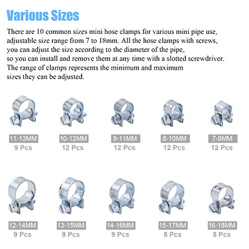 DYWISHKEY 100 قطعة 10 أحجام مشبك خرطوم صغير مطلي بالزنك مجموعة متنوعة، مثالي للسيارات والزراعة والنباتات والبناء - Image 3
