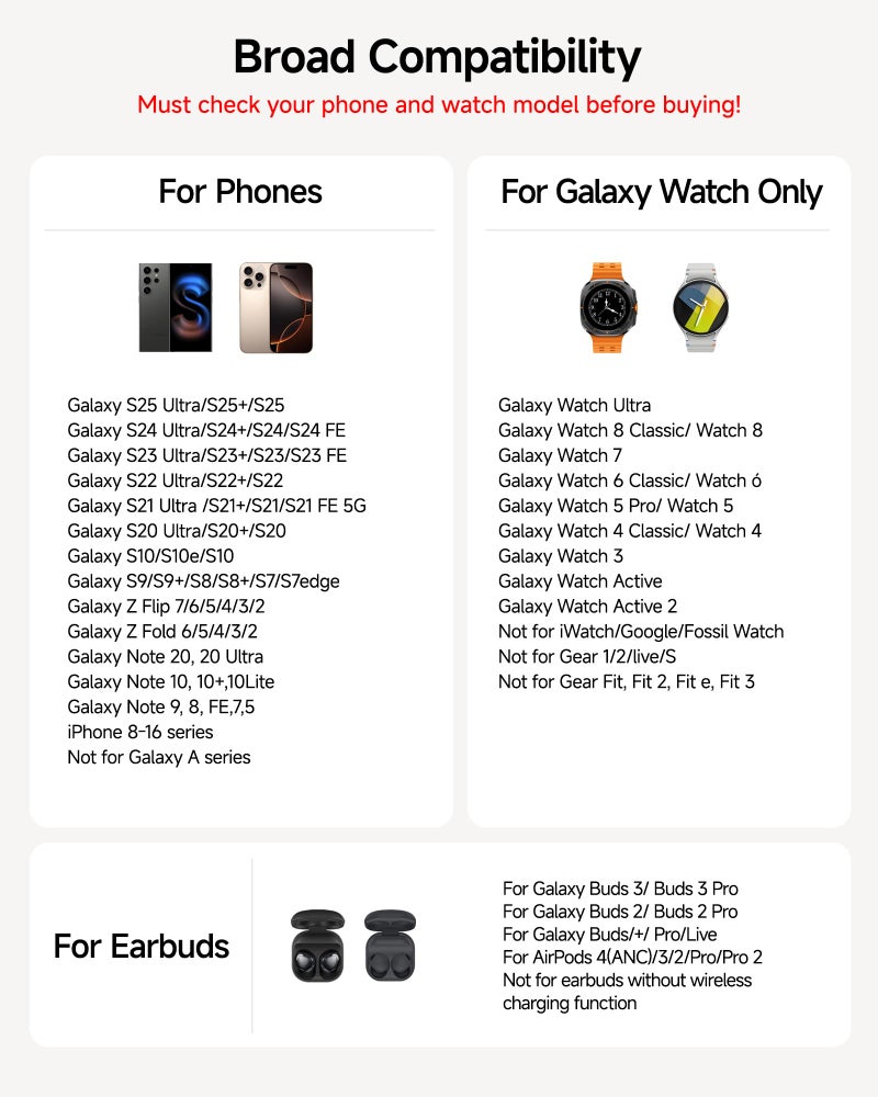 Phelinta XF-C01 - Estación de carga 3 en 1 inalámbrica para Samsung, compatible con Galaxy S25 Ultra/S24 Ultra/S23/S22, Z Flip 7/Fold 6, Watch Ultra (2025)/8/7/6 y Buds 3 Pro (Gris) - Image 2