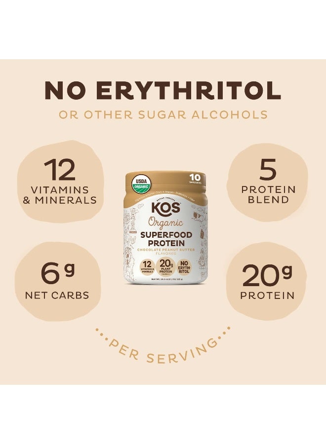 KOS مسحوق بروتين نباتي، زبدة الفول السوداني بالشوكولاتة - مزيج بروتين البازلاء منخفض الكربوهيدرات، غذاء خارق عضوي مع الفيتامينات والمعادن - كيتو، خالي من الصويا، خالي من الألبان - بديل للوجبات للنساء والرجال - 10 حصص - Image 2
