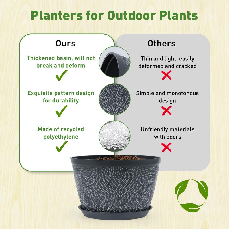 Quarut 10 Inch Flower Pots Planters for Outdoor Indoor, 3 Pack Plastic Plant Pots with Drainage Hole & Tray, Modern Decorative Garden Pot with Saucer, planters for House (Gray) - Image 3