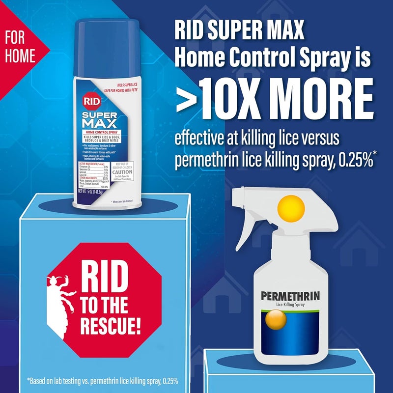 RID Super MAX 5in1 Hair Home Complete Lice Treatment Kit Kills Super Lice Eggs in Hair Home 34 FL OZ Lice Shampoo Nit Removal Comb Home Lice Spray - Image 3