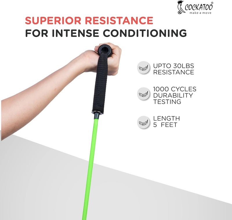 RHYNOFIT Toning Resistance Tube for Stretching, Full Body Workout, Home Gym Resistance Tube - Image 2
