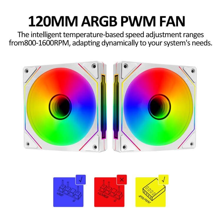 PANO-MOUNTS 120mm Infinity Mirror Addressable RGB PWM PC Cooling Fans - White 3-Pack, 800-1600 RPM, 5V 3-Pin ARGB & 12V 4-Pin for Computer Case/CPU Cooler Radiator - Image 2