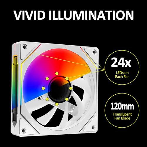 PANO-MOUNTS 120mm Infinity Mirror Addressable RGB PWM PC Cooling Fans - White 3-Pack, 800-1600 RPM, 5V 3-Pin ARGB & 12V 4-Pin for Computer Case/CPU Cooler Radiator - Image 5