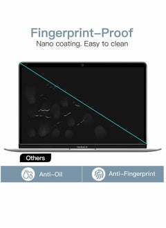 Generic Screen Protector for MacBook Pro 13 Inch (2016 2022 M1 M2)  MacBook Air 13 Inch (2018 2020 M1) Anti Glare Film Matte Anti Fingerprint 4 Pack  - Image 4