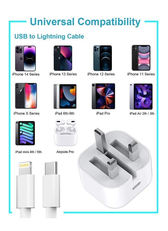 Topleo iPhone 20W Fast Charger | USB C Wall Fast Charger with USB C to Lightning Cable Compatible with iPhone 14/14 Pro/14 Pro Max/13/12/SE2020/11/XR/XS Max/X/iPad  - Image 2