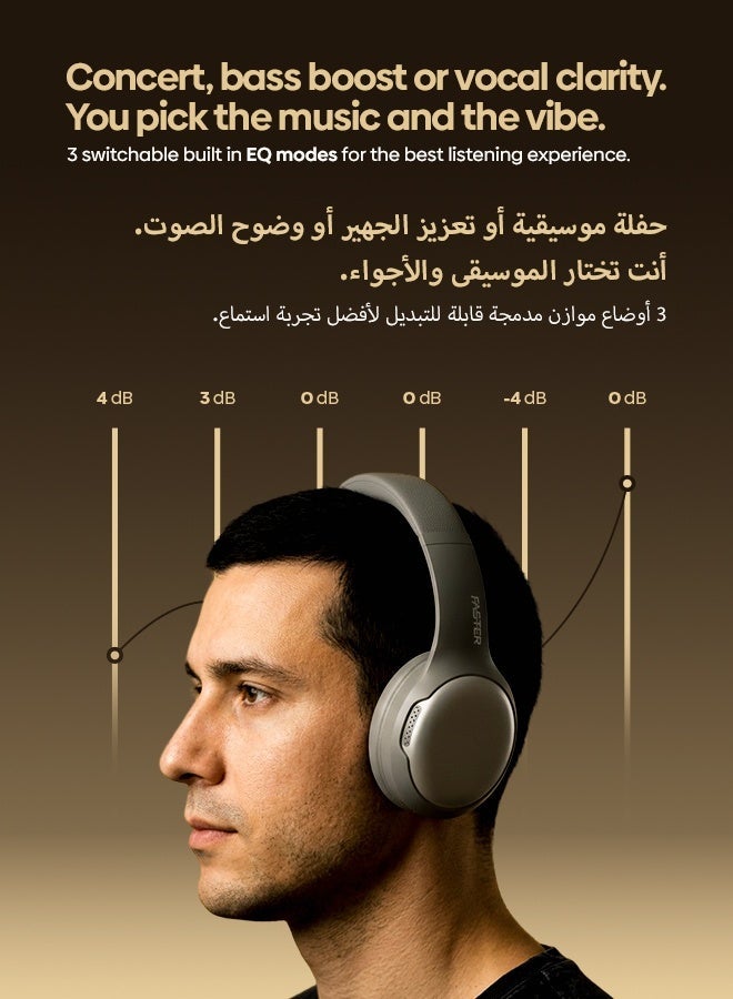 Faster S5-Pro ANC+ENC Wireless Over-Ear Headphones, Bluetooth 6.0+EDR, Low Latency Music Gaming, 3EQ Sound, Voice Assistant, 40mm Drivers, 60H Playtime, Adjustable Headband (Black) - Image 5