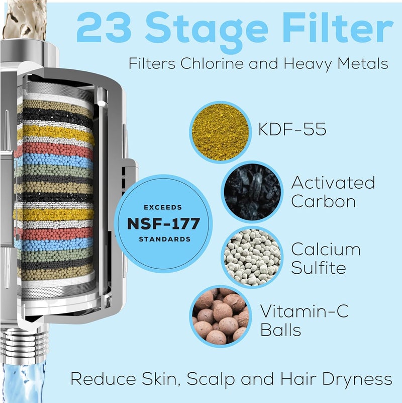 SparkPod 23 Stage Shower Head Filter for Dry Hair and Skin - High Output Universal Shower Filters to Remove Toxic Chemicals, Chlorine & Heavy Metals (Luxury Polished Chrome) - Image 3