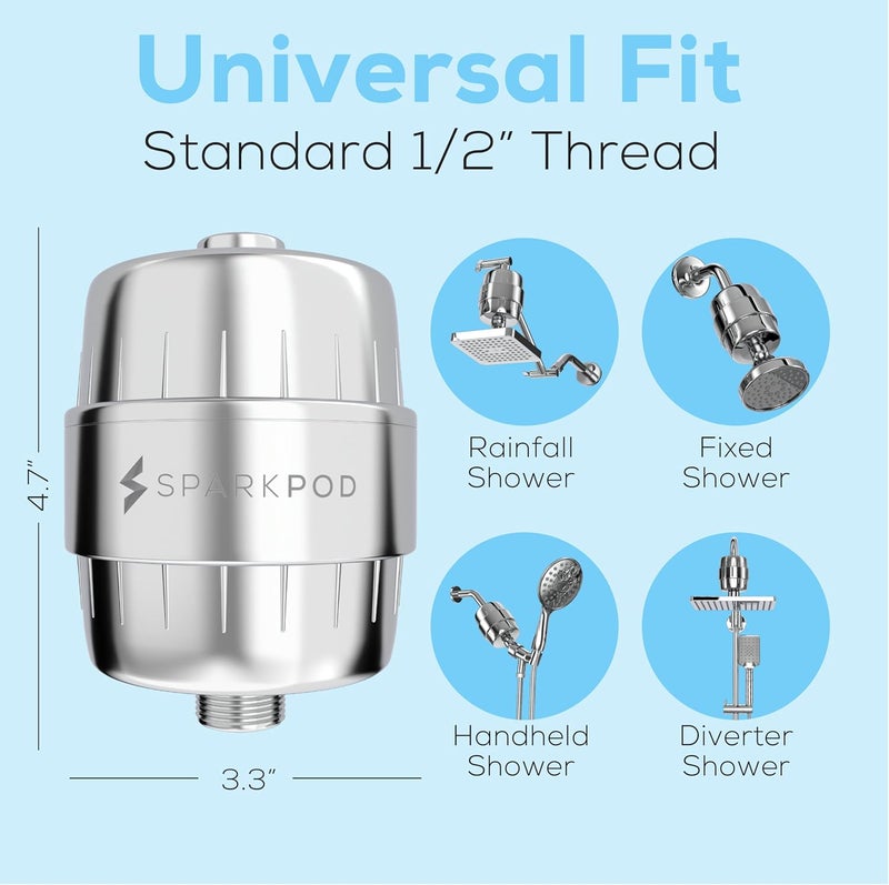 SparkPod 23 Stage Shower Head Filter for Dry Hair and Skin - High Output Universal Shower Filters to Remove Toxic Chemicals, Chlorine & Heavy Metals (Luxury Polished Chrome) - Image 4