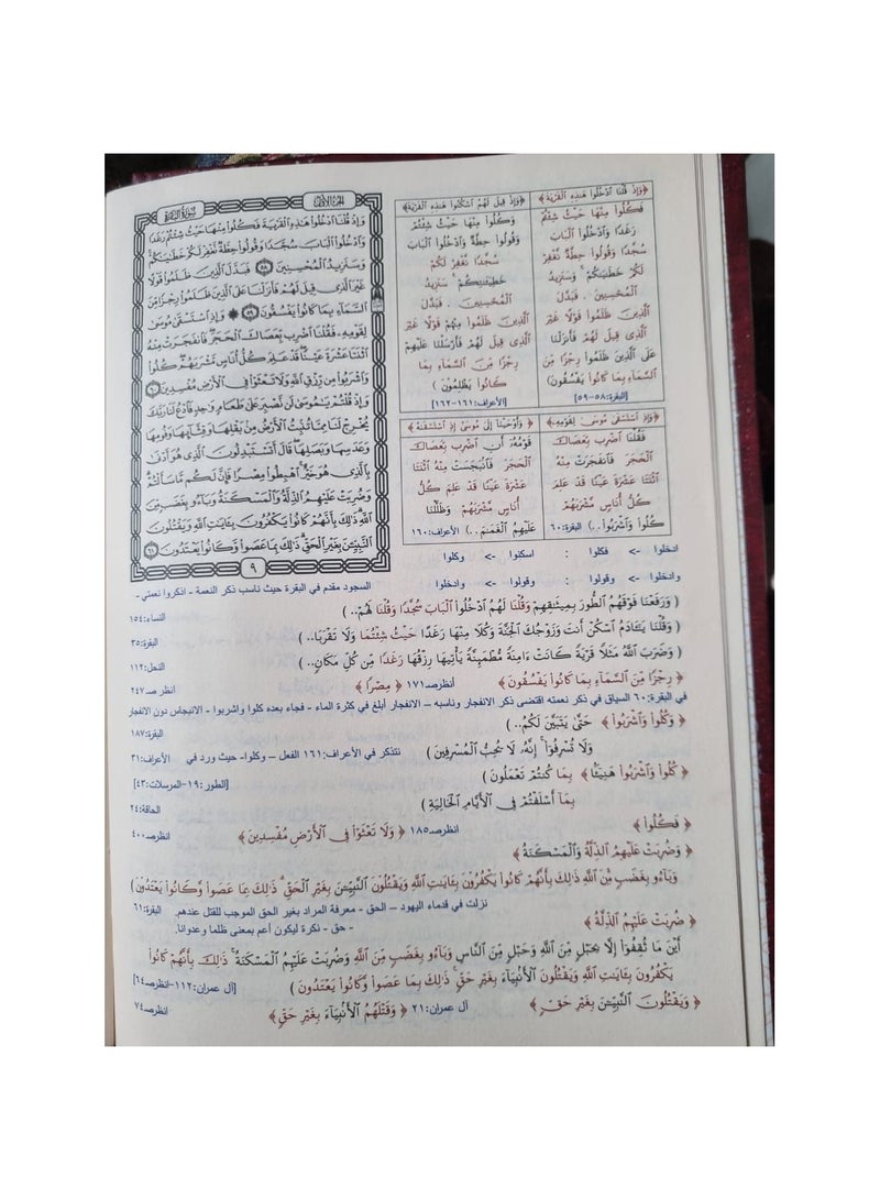 Mushaf statement in similarities of the Holy Quran  - Image 2