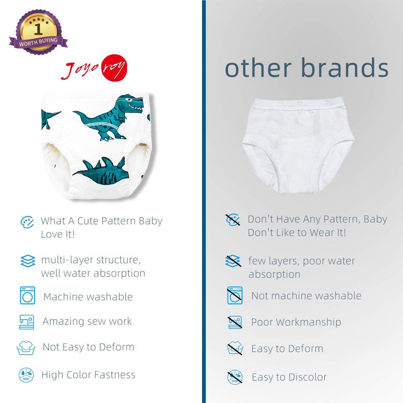 Joyo roy Soft Potty Training Pants 4 Packs Reusable Toddler Training Underwear 3T 100% Cotton Absorbent Kid Confident Potty Training Underwear for Boys Stretchable Waterproof Dinosaur Pee Pants - Image 4