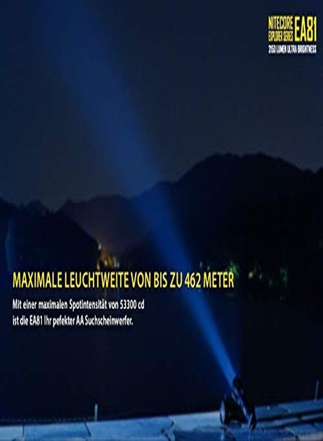 نايت كور كشاف/مصباح كشاف نايتكور EA81 - Image 5