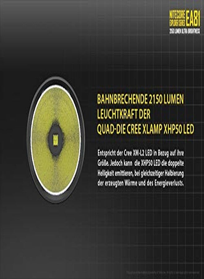 نايت كور كشاف/مصباح كشاف نايتكور EA81 - Image 4