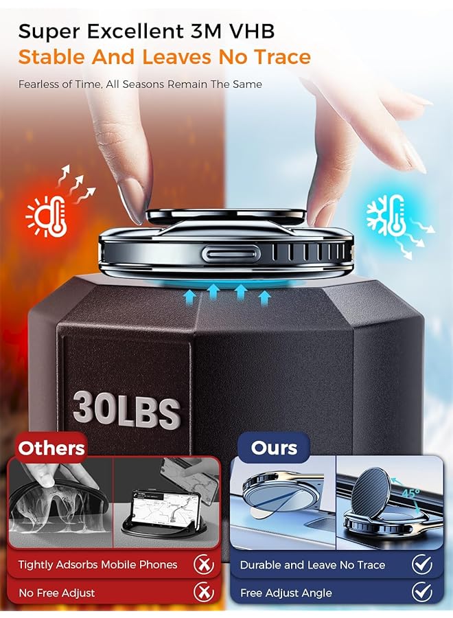 كاست ويف حامل هاتف مغناطيسي متعدد الوظائف للسيارة، مع موزع معطر جو للسيارة، حامل هاتف رقم وقوف السيارات على لوحة القيادة، مناسب لجميع طرازات الهواتف - Image 3