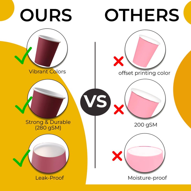 Exquisite Burgundy Paper Cups - 9 oz Disposable Coffee Cups 100 Paper Cups for Hot Drinks/Cold Cups - Durable Disposable Cups 280 GSM Hot Tea Cups & Coffee Cup To Go - Paper Party Cups - Image 4