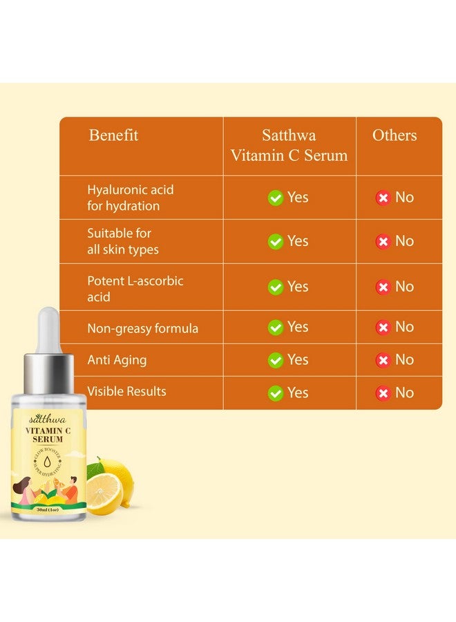 Satthwa 17% Vitamin C Face Serum With 10% Niacinamide & 3% Hyaluronic Acid For Glowing Skin | Brightening & Anti-Aging Formula | Non-Irritating, Non-Sticky | For All Skin Types | 30Ml - Image 3