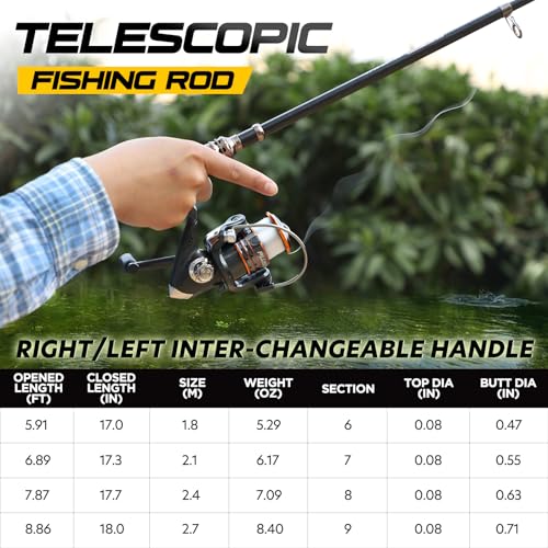 PLUSINNO Fishing Rod and Reel Combos Carbon Fiber Telescopic Fishing Rod with Reel Combo Sea Saltwater Freshwater Kit Fishing Rod Kit… - Image 2