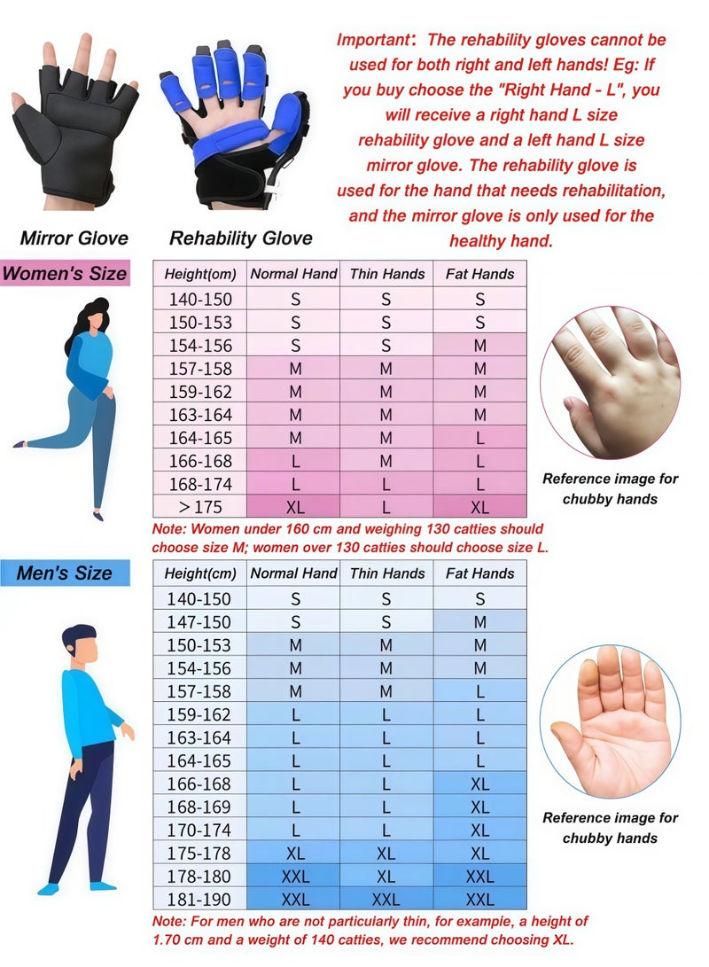 AETHER Portable Rechargeable Hand Rehabilitation Gloves Pneumatic Drive Finger Trainer Hand Dysfunction Rehabilitation Device - Image 3