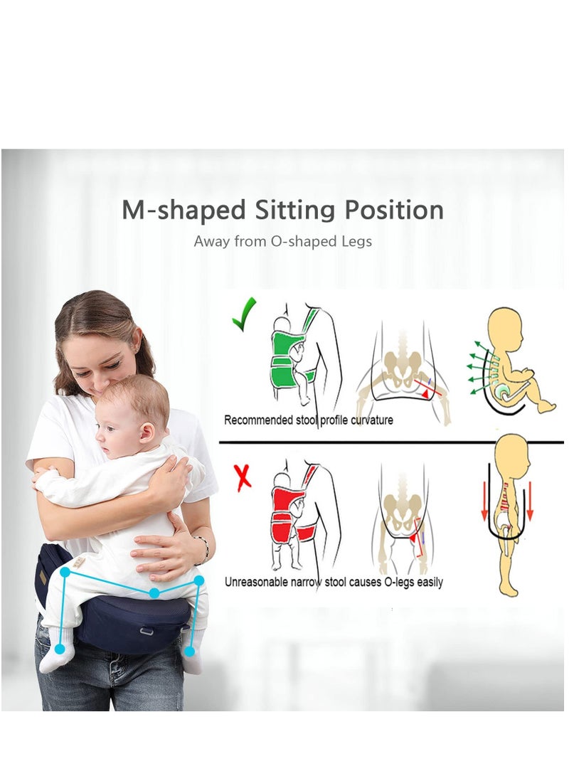 6-in-1 Baby Carrier Newborn to Toddler with Hip Seat Ergonomic All Positions Infant Carrier Soft Baby Holder Carrier with Hood for All Seasons - Image 4