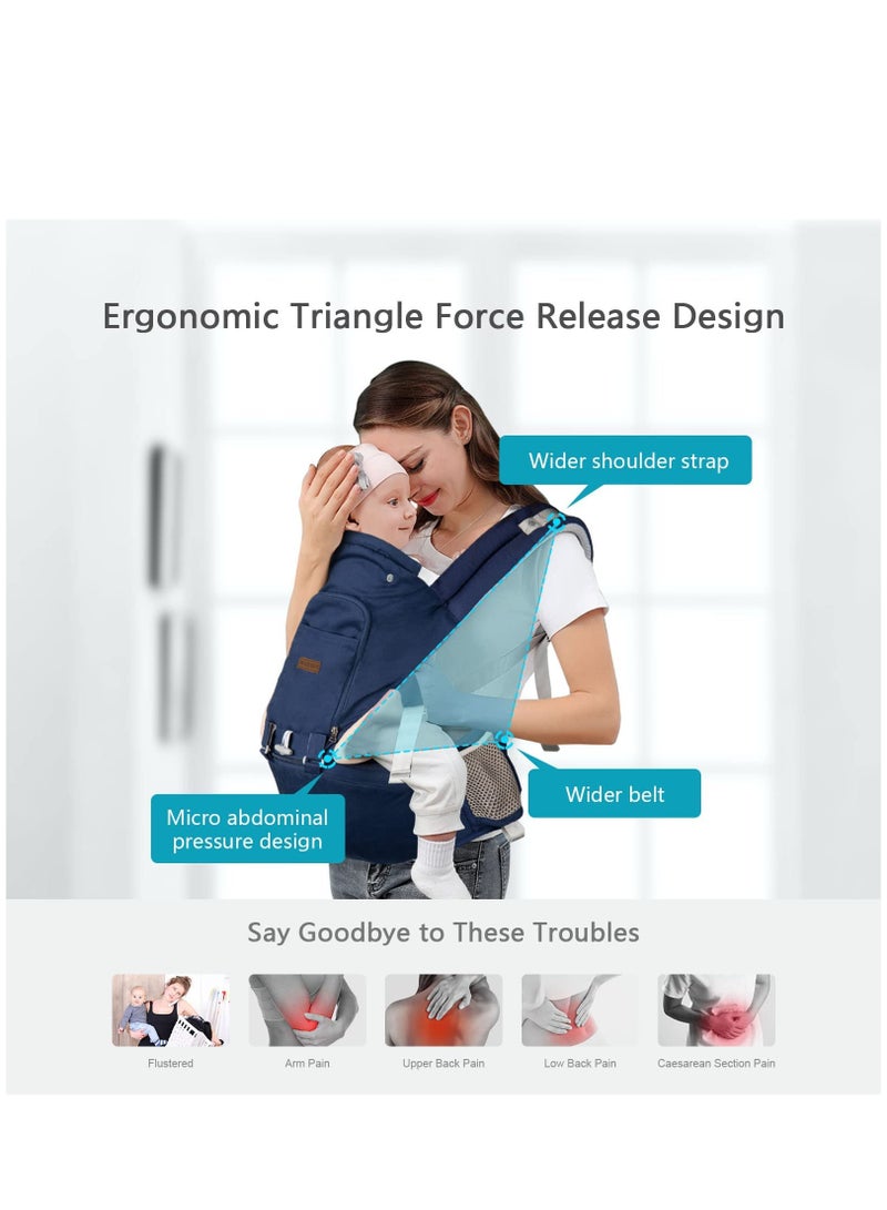 6-in-1 Baby Carrier Newborn to Toddler with Hip Seat Ergonomic All Positions Infant Carrier Soft Baby Holder Carrier with Hood for All Seasons - Image 5