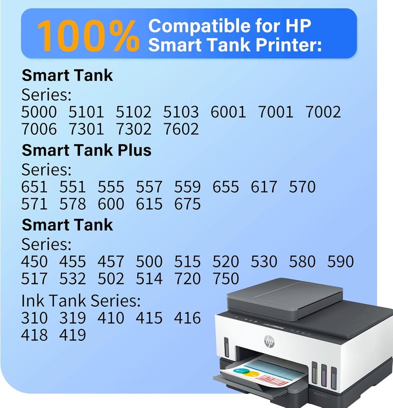 مجموعة زجاجات الحبر 31، زجاجة حبر أسود 32XL متوافقة مع HP Smart Tank 5000 6001 7301 7602 5101 7300 7000 7302 520 580 651 551 (2BK C M Y) - Image 2