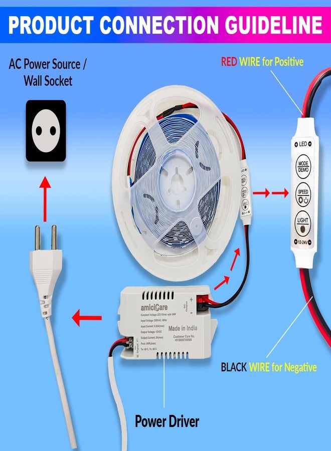 amiciCare Super Bright Low Power Warm White Color 2835 LED Strip | 5m Long, 120 LED/Meter with 3 Amp Power Adapter and Blinker - Image 3