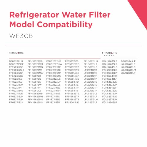 Frigidaire WF3CB Puresource3 Refrigerator Water Filter, White, 1 Count (Pack of 1) - Image 2