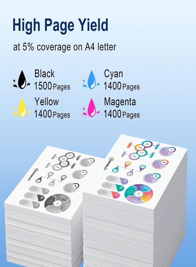 201A Toner Cartridge 4-Pack – Compatible Replacement for HP 201A CF400A CF401A CF402A CF403A, Works with HP Color LaserJet Pro MFP M277dw M277n M277c6 M252dw M252n M277 Printers (Black, Cyan, Yellow, Magenta) - Image 3