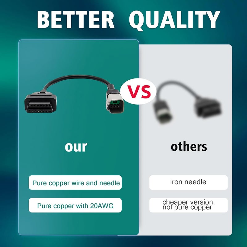 PARANNIC OBD1 to OBD2 Adapter Cable for Motorbikes - Image 2