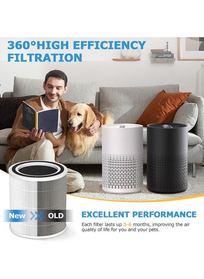isingo 2-Pack AC400 Air Purifiers Replacement Filter for Purivortex AC400 Air Purifier, 3-in-1 H13 True HEPA Technology High Efficiency for AC400 Air Purifiers, White - Image 5