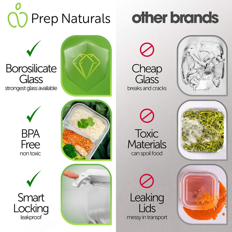 Prep Naturals 36oz Glass Meal Prep Containers - Airtight Glass Food Storage Containers with Lids - Dishwasher, Microwave & Oven Safe Meal Prep Bowls - Pack of 5, 36 Oz, 2-Compartment, Clear - Image 3