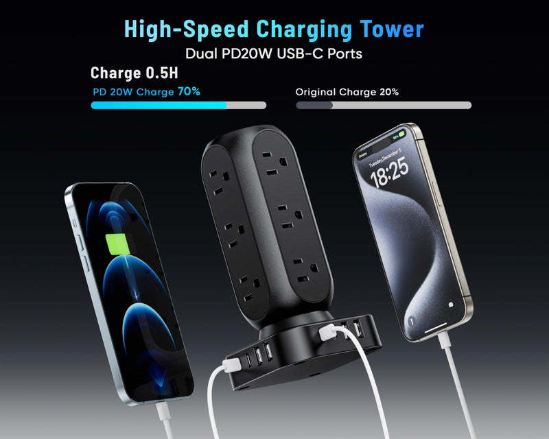 TenTrend Flat Plug Power Strip Tower, TenTrend Dual PD 20W USB-C Surge Protector with 12 AC Outlets & 8 USB Ports (4 USB C), 40W Total Fast Charging Station, 10FT Extension Cord for Desk Office Dorm Room - Image 3