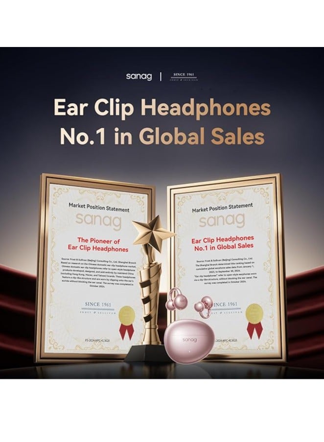 ساناج Sanag S7SAI Open Ear Headphones, Wireless Clip On Earbuds, Lightweight Bluetooth 5.4 Earphones with 48H Play, IPX4 Waterproof, Clear Calls, AI, Sport Ear Buds with App Custom Settings (Purple) - Image 2