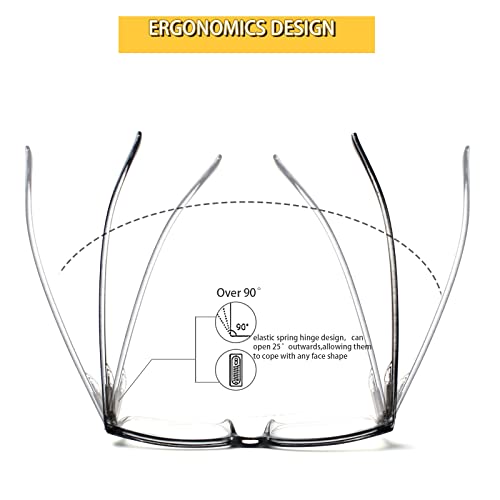 Kerecsen 4 Pack Reading Glasses for Men and Women with Spring Hinges, Lightweight Black Rectangular Readers Eyeglasses (4 Pack Black/Clear, 1.5, x) - Image 4