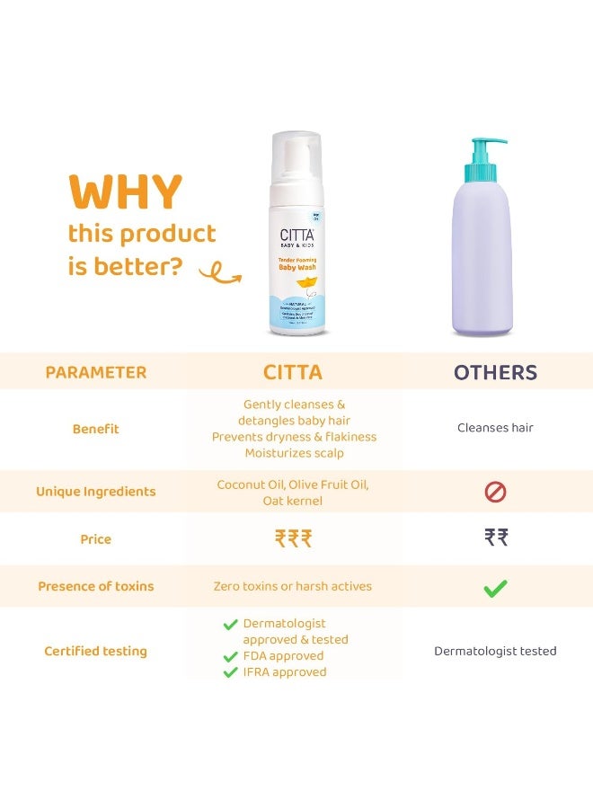 CITTA CITTA’s Tender Foaming Baby Wash with Coconut & Aloe vera - Image 5
