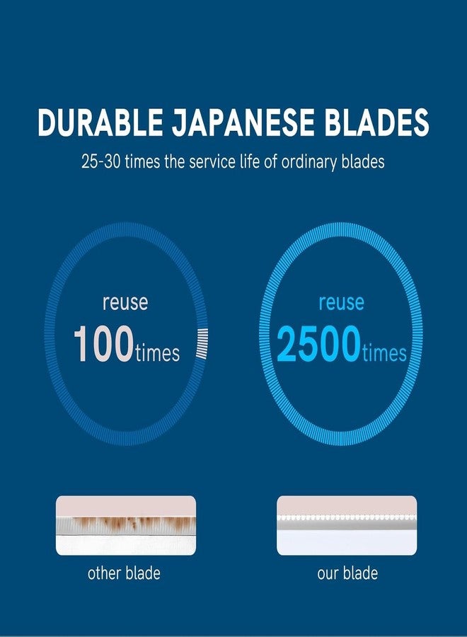 Cut it Eyebrow Razors w/Dermaplane Razors Set - Japanese Quality Blades - Small Face Razors for Peach Fuzz and Fine Hair, Disposable Razors for Men Multipurpose Exfoliating Dermaplaning Tools for Men - Image 2