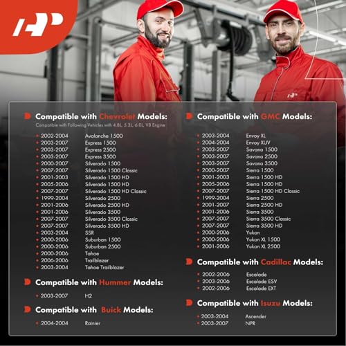 A-Premium 8Pcs Fuel Injectors Compatible with Chevy Silverado 1500 2500 3500, Tahoe, Suburban & GMC Sierra, Yukon, Savana, Envoy & Cadillac Escalade & Buick Rainier, 4.8L 5.3L 6.0L, Replace# MP10006 - Image 2