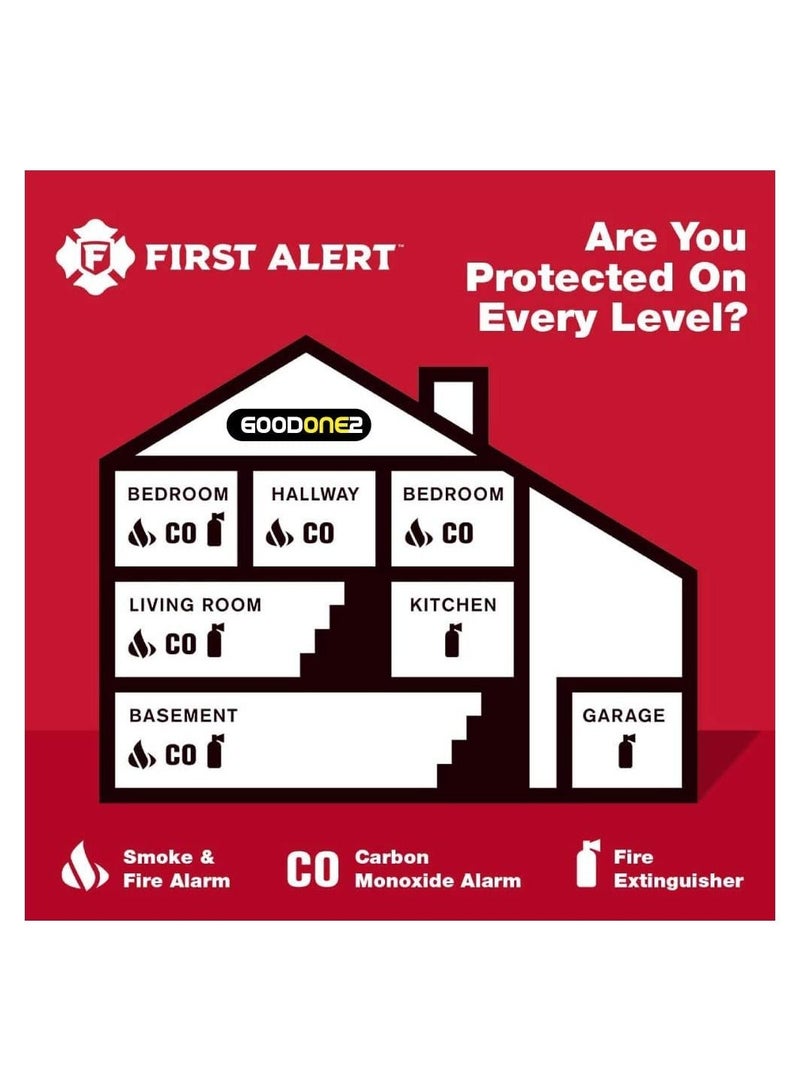 FIRE STOP 2Kg 1 Pcs Fire Extinguisher Dry Chemical Powder Extremely Safe and Long Service to handle and operate - Image 4