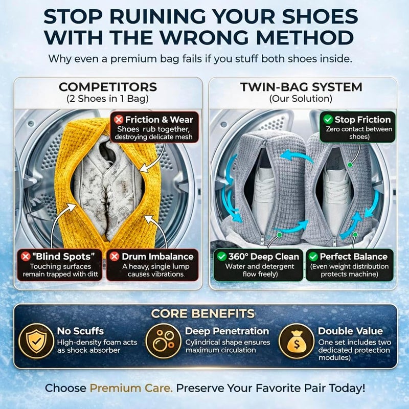 Trazon Shoe Washing Machine Bags (2-Pack), Reusable Laundry Wash Bags for Shoes, Sneakers & Slippers, Durable Zippered Mesh, Protects Shoes & Washer, Grey - Image 3