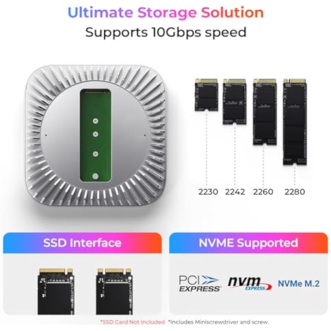 rayihni RAYCUE MAC MINI M4 DOCK & STAND WITH 8T NVME SSD ENCLOSURE, 2 USB A 10GBPS,10G USB C DATA PORT, 5G USB A*2, USB-C CHARGE, SD/TF, AUDIO FOR MAC MINI M4/ M4 PRO - Image 3