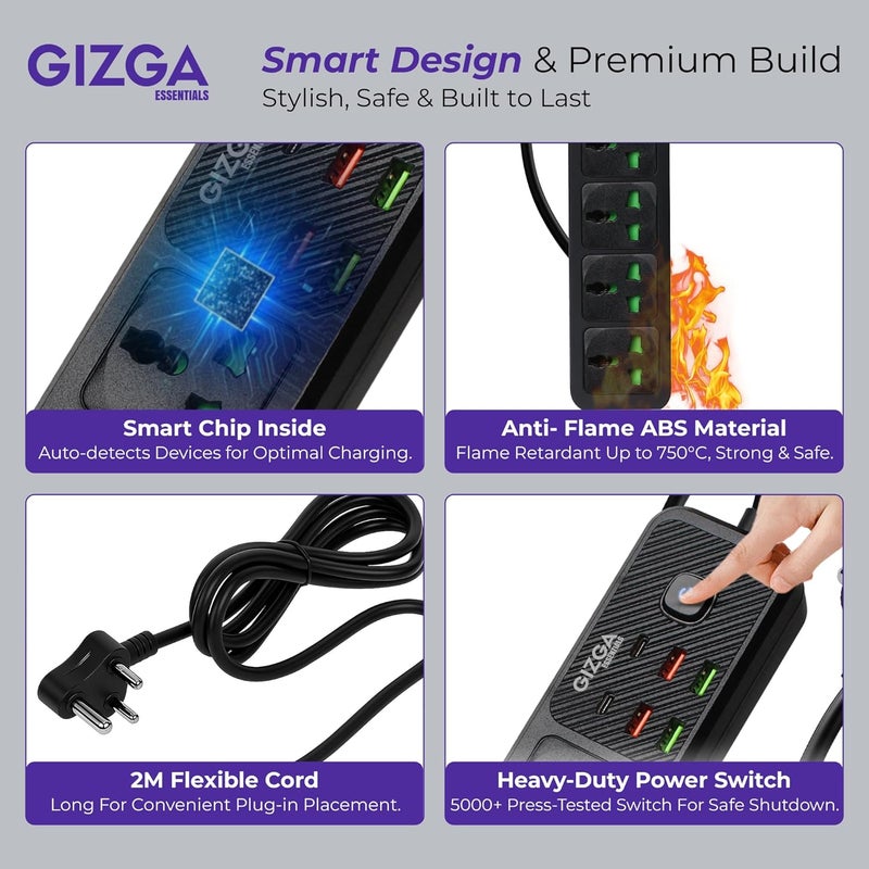AirCase لوحة تمديد جيزغا إيسينشالز 2500 واط/10 أمبير | 4 مآخذ عالمية مع 2 نوع C و 4 USB A للأجهزة المنزلية والمكتبية | شريط طاقة واقي من زيادة التيار مع سلك بطول 2 متر، غطاء أمان للأطفال، واقي من الارتفاعات المفاجئة - Image 5