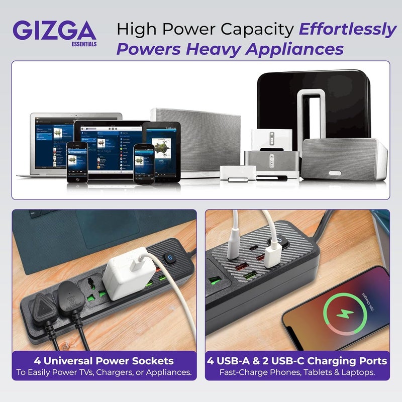 AirCase لوحة تمديد جيزغا إيسينشالز 2500 واط/10 أمبير | 4 مآخذ عالمية مع 2 نوع C و 4 USB A للأجهزة المنزلية والمكتبية | شريط طاقة واقي من زيادة التيار مع سلك بطول 2 متر، غطاء أمان للأطفال، واقي من الارتفاعات المفاجئة - Image 3